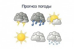 Прогноз погоды в Хабаровском крае на 24 сентября 2018 года