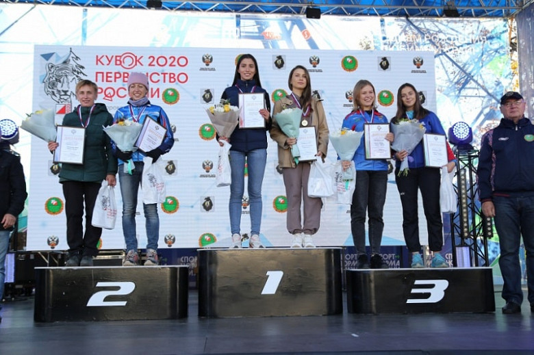 Более 30 медалей завоевала сборная Хабаровского края по спортивному ориентированию фото 2