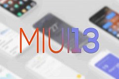 Смартфоны Xiaomi, Redmi и Poco получат MIUI 13