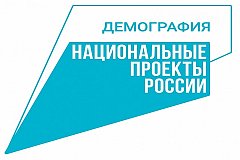 На создание «умных» спортивных площадок Хабаровский край получит 40 млн рублей в 2022 году