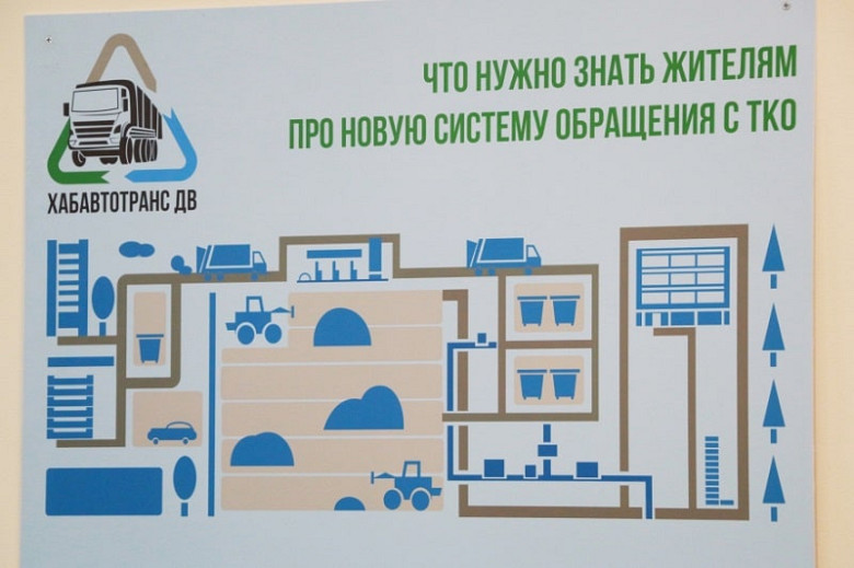 В Хабаровском крае полным ходом идет подготовка к старту "мусорной реформы" фото 2
