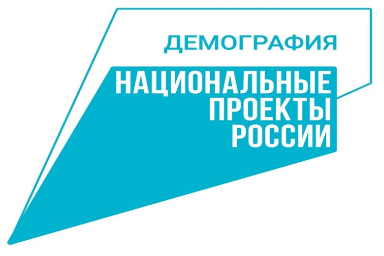 Свыше 2,5 млрд рублей адресно выплатили семьям социальных категорий в Хабаровском крае фото 2