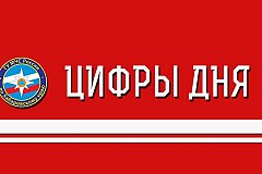 Цифры дня: за сутки в Хабаровском крае произошли четыре возгорания, один человек погиб