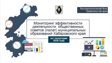 Общественная палата Хабаровска победила в эффективности деятельности